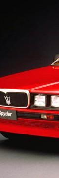 MASERATI Generation
 Biturbo Spider  Τεχνικά χαρακτηριστικά
