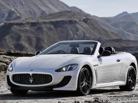 MASERATI Generacja
 GranCabrio 4.7 (440 Hp) Charakterystyka techniczna
