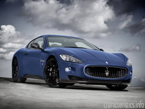 MASERATI Generacja
 GranTurismo S 4.7 (440 Hp) automatic Charakterystyka techniczna
