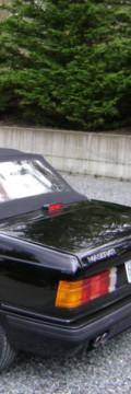 MASERATI Generation
 Biturbo Spider  Τεχνικά χαρακτηριστικά
