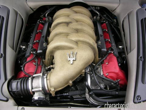 MASERATI Покоління
 Spyder 4.2 i V8 32V (390 Hp) Технічні характеристики
